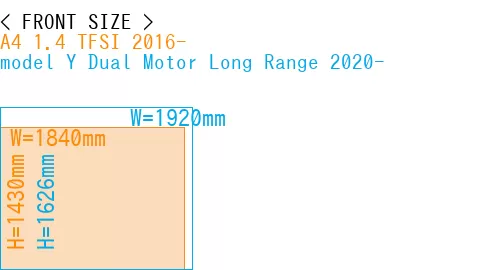 #A4 1.4 TFSI 2016- + model Y Dual Motor Long Range 2020-